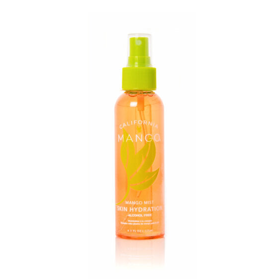 Hydrate from Head to Toe